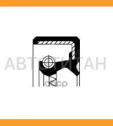 ������� �� (���. ���) Renault Renault 8200884113 8200884113 ����