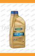 Ravenol SSH