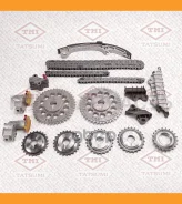 �������� ���� ��� TFS1024 ����
