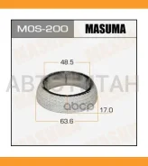 ��������� �������� ����� Toyota 7AFE,1ZZFE 96- 1745116030 ����