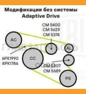 ����� ���������� ����� ��� �/� BMW 5 E60 (03-) 2.5i/3.0i [N52,53] (����. ) (6PK) BMW 5 E60 (03-) 2.5i/3.0i Trialli CM5507 CM5507 ����