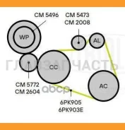 ����� ������. ����� Peugeot 308 (07-) 1.4i/1.6i [EP] ����� (� �����. ���. ) (CM 5772) Trialli CM5772 CM5772 ����