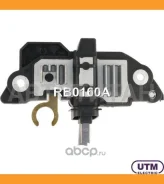 ��������� ���������� � ���������������� UTM RB0160A RB0160A ����
