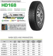 Haida HD168. �����������, 2026 ���, �����. ��� ����� �� ���������� ����