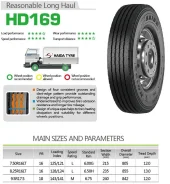 Haida HD169. �����������, 2026 ���, �����. ��� ����� �� ���������� ����