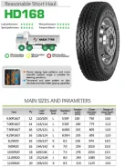 Haida HD168. �����������, 2026 ���, �����. ��� ����� �� ���������� ����