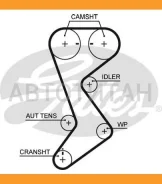 ������ ��� Gates T265 T265 ����