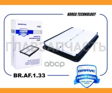 ������ ��������� BRAF133 ����
