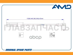 ������� �������������� AMDCL187 ����