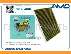 ������ �������� �������� (�����������������) AMDFC28A ����