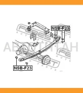 ������ ������ ������� | ��� ����/��� | NSBF23 ����