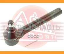 ���������� ������� | ����/��� | 0121GSU35 ����