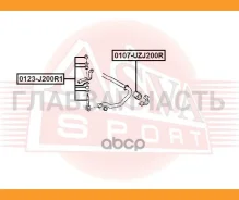���� ������������� ������ | ��� ����/��� | 0123J200R1 ����