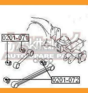 ����������� ������ ���������� ���� 0201071 ����