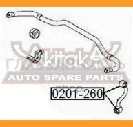 ����������� ������ �������� | ����� | 0201260 ����