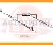 ���� ������� 0222T32 ����