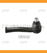 ������� ���������� CE0455 (CEMZ30) CE0455 ����