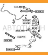 ����������� ������� ������ 0401037 ����
