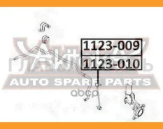 ���� / ������, ������������ �������� ������|������ 1123010 ����