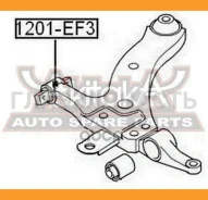 ����������� ��������� ������� ������ �������� ��������� 1201EF3 ����