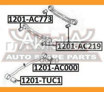 ����������� ������ �������� | ��� | 1201TUC1 ����