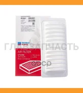 ������ ��������� Doubleforce DFA3021 ����