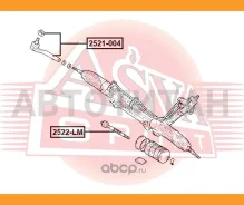 ���� ������� | ��� | 2522LM ����