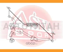 ���� ������������� �������� | ����� | 2523RR4F ����