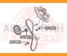 ����� �������� ADBP006 ����