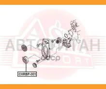 ����� �������� ���������� ����� CHRBP001 ����