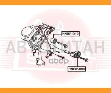 ����� �������� ��������� ������������ HNBP010 ����