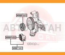 ����� ����� ���������� Mercedes MBBP003 ����
