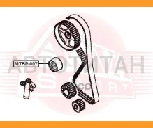 ����� �������� Mitsubishi Lancer CS 2000-2009 MTBP007 ����