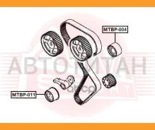 ����� �������� MTBP011 ����