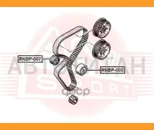 ����� �������� Renault Logan 2005-2013 RNBP005 ����
