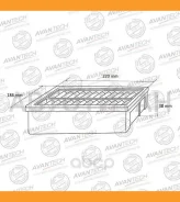������ ��������� Avantech AF0171 ����