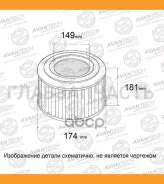 ������ ��������� Avantech AF0522 ����