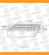 ������ ��������� Avantech AF0709 ����