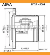 ���� ���������� | ����� ���� | Mitsubishi/ Pajero 84-97/25*110,5 �� [MTIP5004] MTIP5004 ����