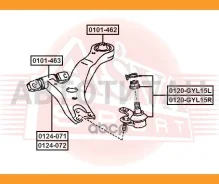 ����� �������� ������ ������ 0124071 ����