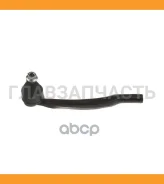 ���������� ������� Avantech ������ Avantech ATE1795R ATE1795R ����