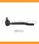 ���������� ������� Avantech ����� Avantech ATE1795L ATE1795L ����
