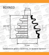 ������� ������� Avantech BD0603 ����