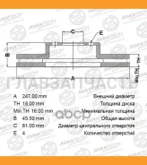 ���� ��������� Avantech BR0202S ����