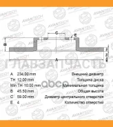 ���� ��������� Avantech [BR0220S] BR0220S ����