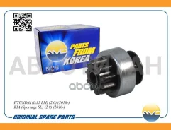 ������� �������� AMDEL1415 ����