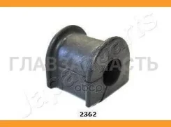 ������ ������������� | ��� | RU2362 ����