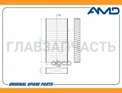 ������ �������� AMDFC832 ����