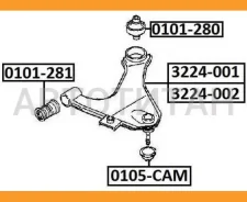 ����� �������� ������ | ����� ���� | 3224002 ����