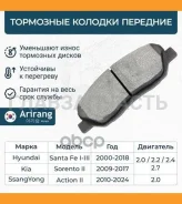 �������� ��������� �������� ARG281059 ����